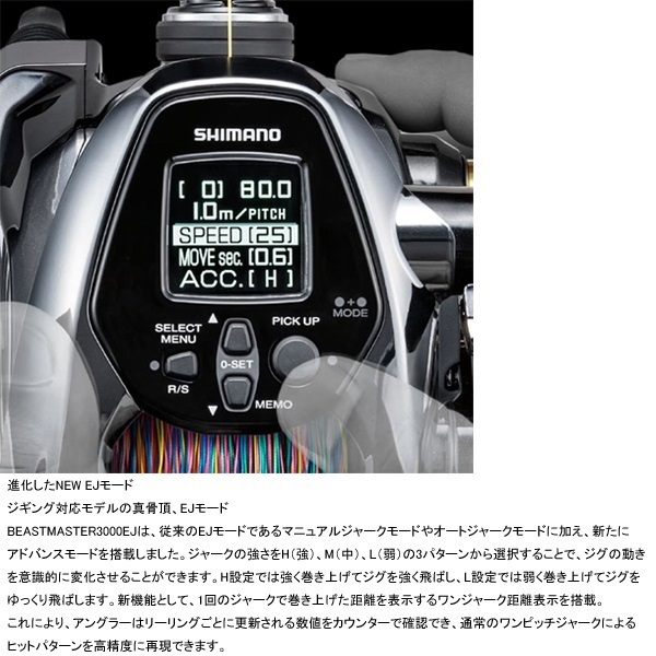 21ビーストマスター